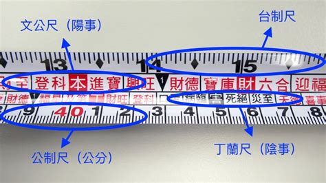 文公尺上下怎麼看|魯班尺、文公尺